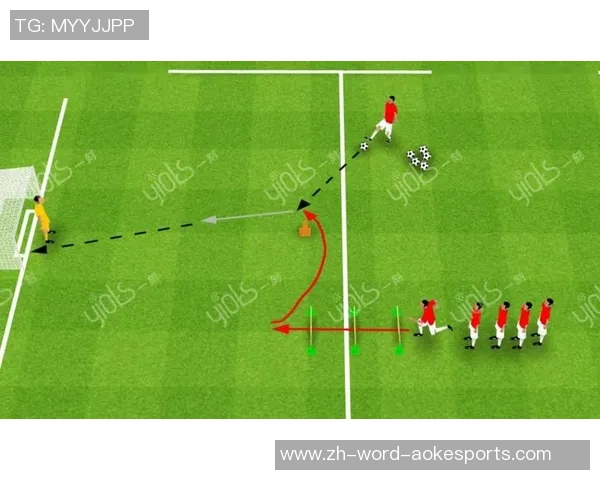 足球教案设计与实施的详细步骤与技巧分享 足球教案设计与实施的详细步骤与技巧分享